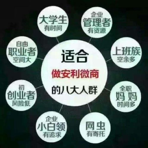 安利日用品選購指南 產(chǎn)品價格、專賣店地址與網(wǎng)絡(luò)服務(wù)咨詢