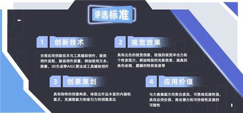 元境杯元宇宙數字內容創作大賽震撼來襲 全網征集AI時代硬核創想家
