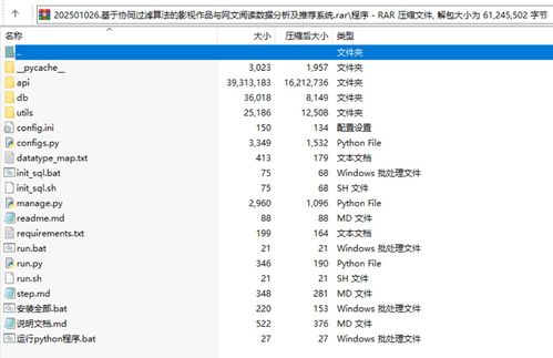 基于協(xié)同過濾算法的跨媒體內容推薦系統(tǒng)設計與實現